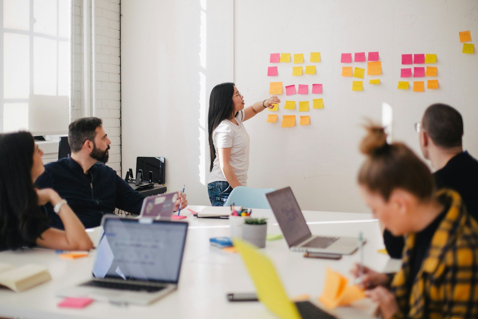 A requirements and solution design workshop